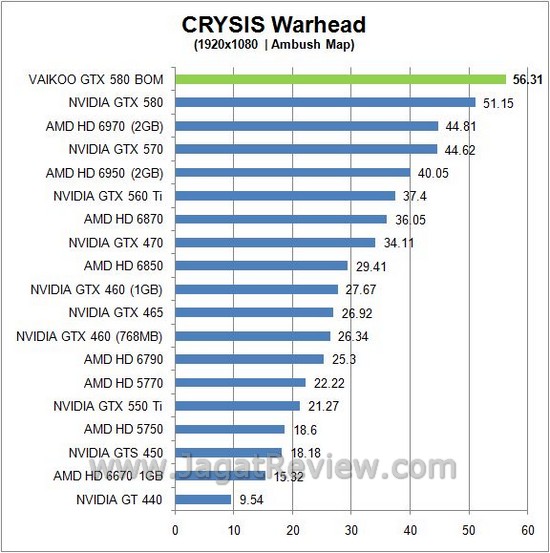 crysis5