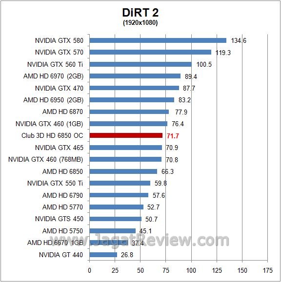 dirt23