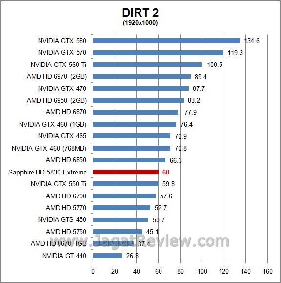 dirt26