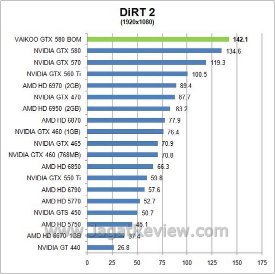 dirt29