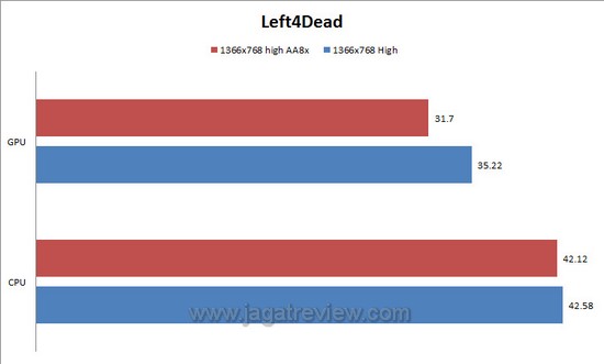 l4d1