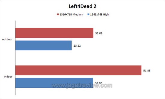 l4d21