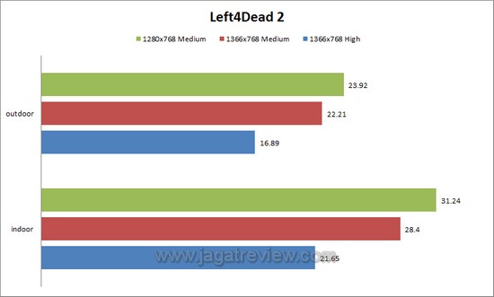 l4d24
