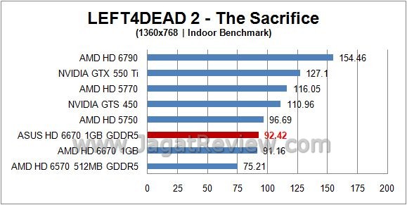 l4d2 in