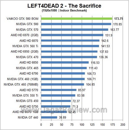 l4d2 in1