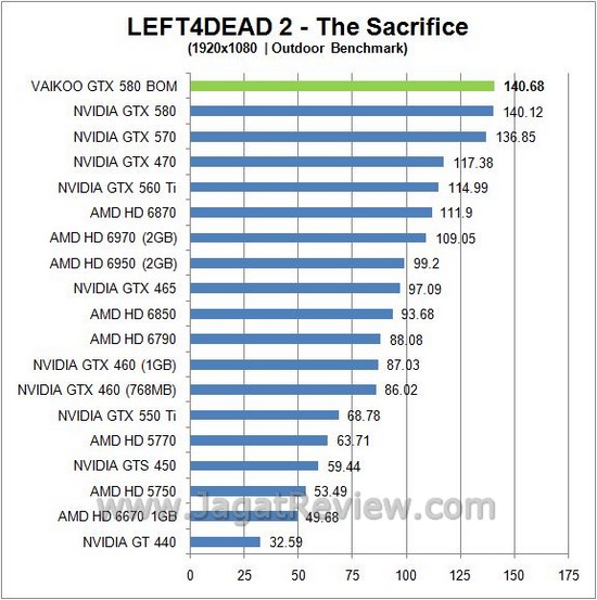 l4d2 out