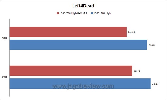 l4d6