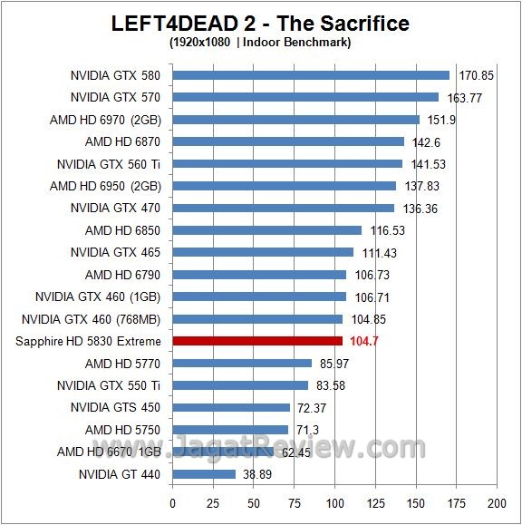 l4d in2