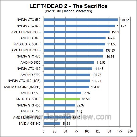 l4d in3