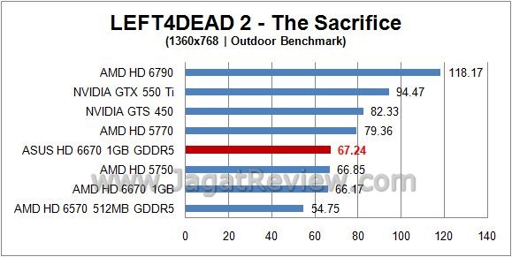 l4d out1