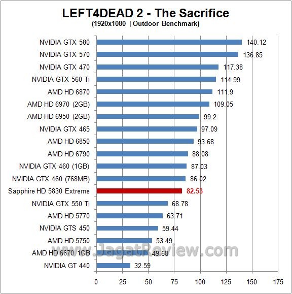 l4d out3