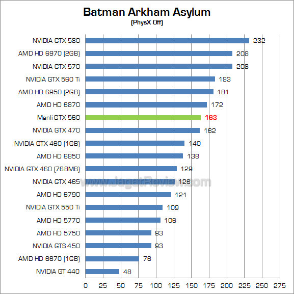 manli gtx 560 baa_1 manli gtx 560 baa 1