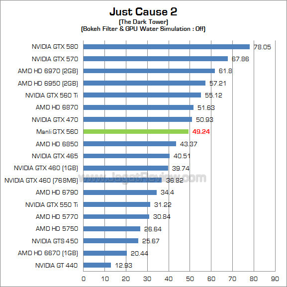 manli gtx 560 jc2_1 manli gtx 560 jc2 1
