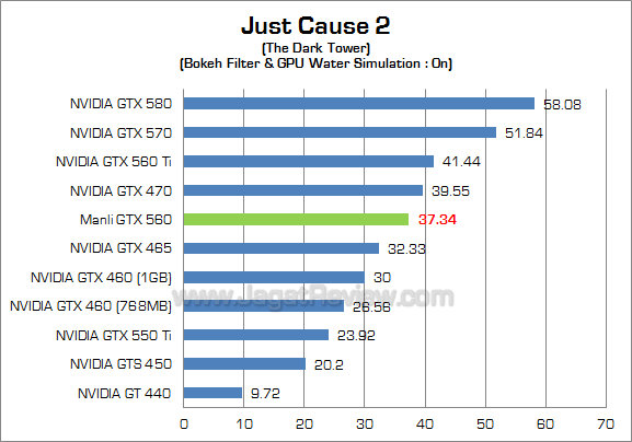 manli gtx 560 jc2_2 manli gtx 560 jc2 2