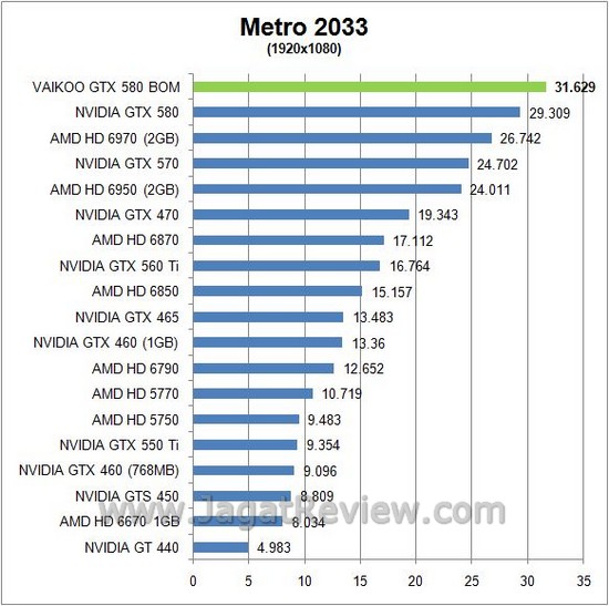 metro5