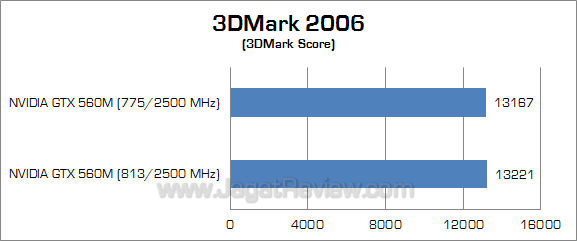 nvidia gtx 560m 3dm06_1 nvidia gtx 560m 3dm06 1