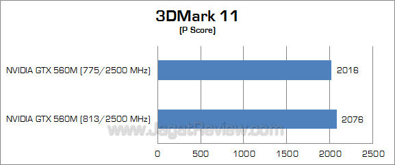 nvidia gtx 560m 3dm11_1 nvidia gtx 560m 3dm11 1