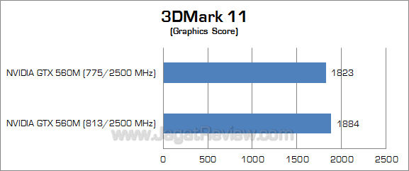 nvidia gtx 560m 3dm11_2 nvidia gtx 560m 3dm11 2