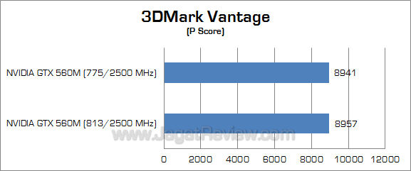 nvidia gtx 560m 3dmv_1 nvidia gtx 560m 3dmv 1