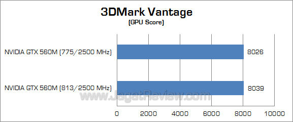 nvidia gtx 560m 3dmv_2 nvidia gtx 560m 3dmv 2