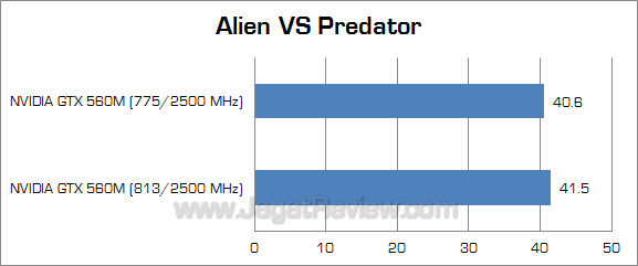 nvidia gtx 560m avp 2