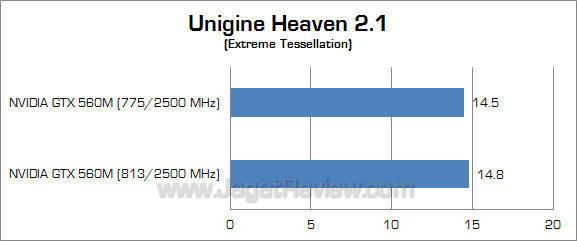 nvidia gtx 560m uh21_3 nvidia gtx 560m uh21 3