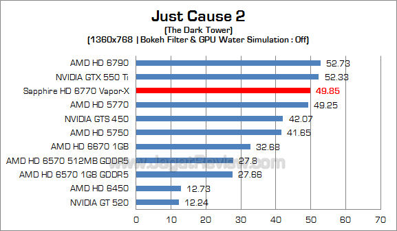 sapphire hd 6770 vaporx jc2_2 sapphire hd 6770 vaporx jc2 2