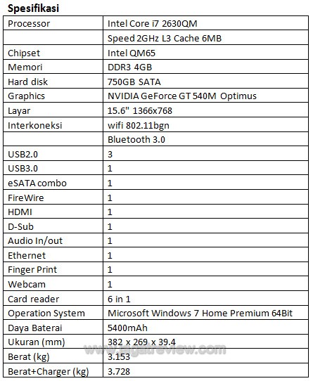 spec5