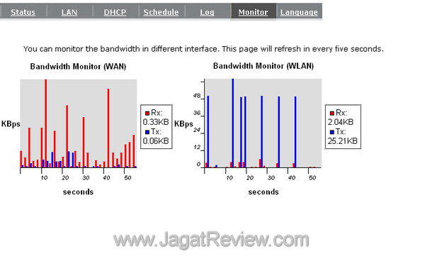 3G Wireless Travel Router 1310118939485 R