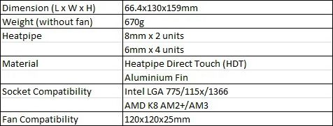Aegir Spec1 Aegir Spec1