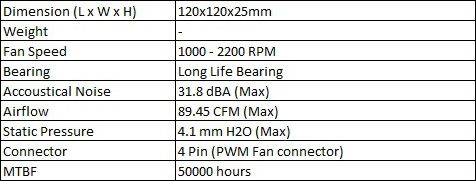Aegir Spec2 Aegir Spec2