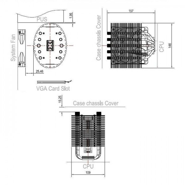 Colloseum Measurement