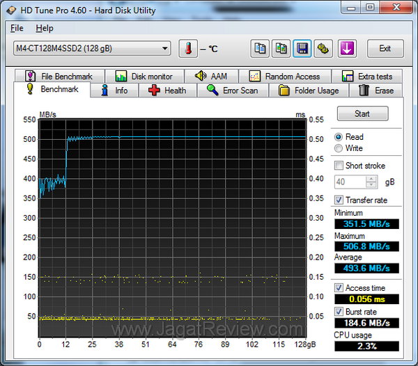 Crucial M4SSD 128GB - After TRIM Crucial M4SSD 128GB After TRIM