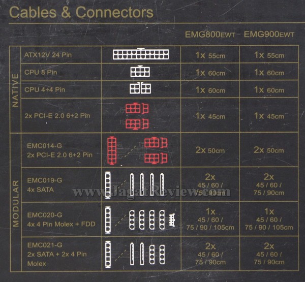 SONY DSC Enermax 900 17