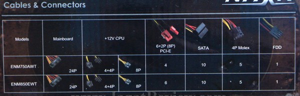 Enermax NAXN 750W 18