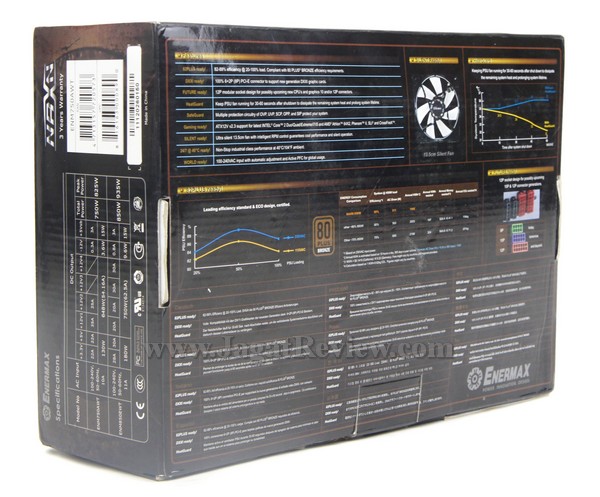 Enermax NAXN 750W 3