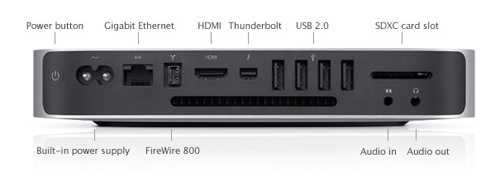 MacMini 02