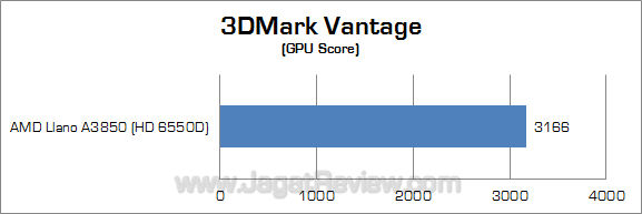 amd llano 3dmv_2 amd llano 3dmv 2