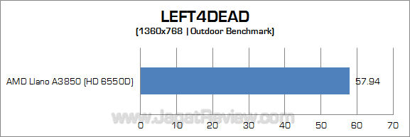 amd llano l4d_1 amd llano l4d 1