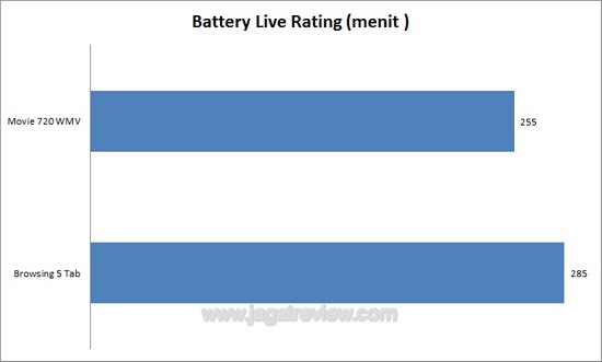 asus batry asus batry