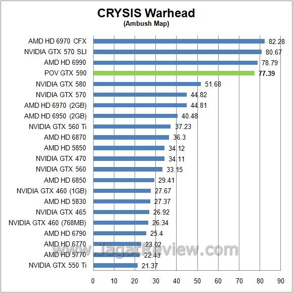 crysis2