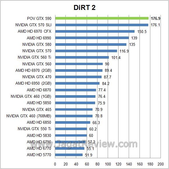 dirt23