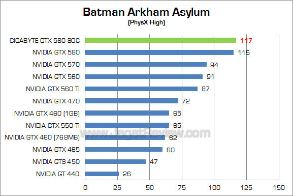 gigabyte gtx 580 soc baa 2