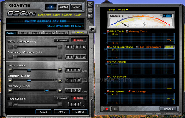 gigabyte gtx 580 soc oc guru