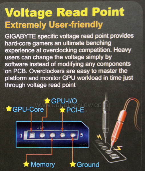 gigabyte gtx 580 soc voltage read point