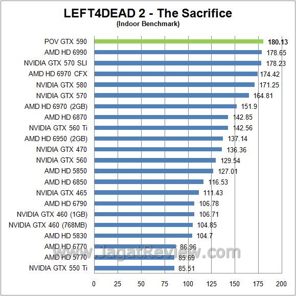 l4d in2