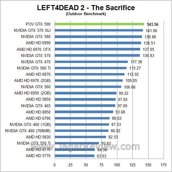 l4d out2