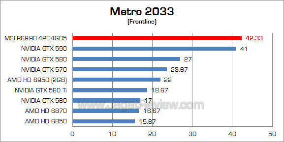 msi hd 6990 metro