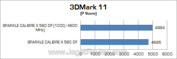 sparkle calibre gtx 560 df oc 3dm11 1