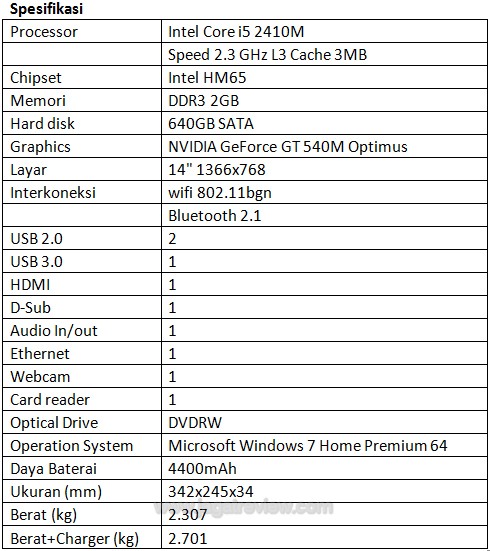 spec8